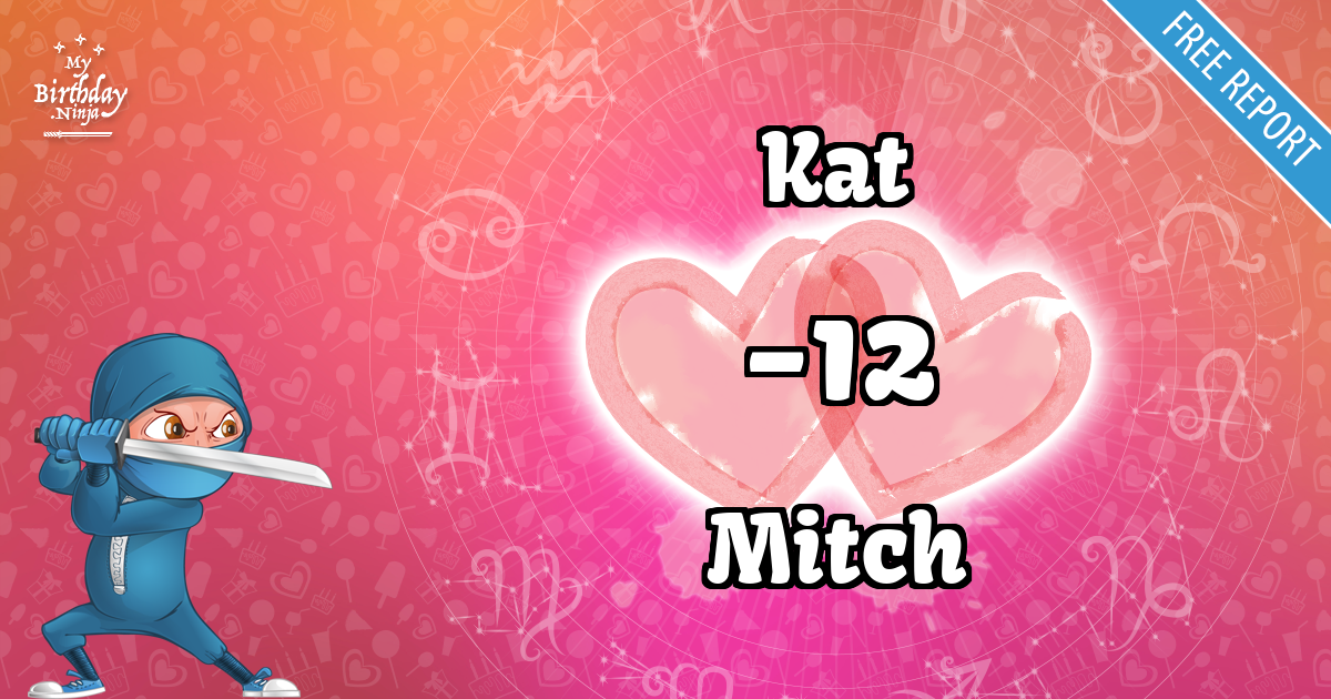 Kat and Mitch Love Match Score