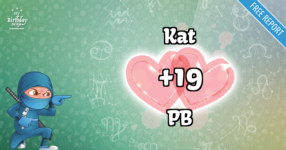 Kat and PB Love Match Score
