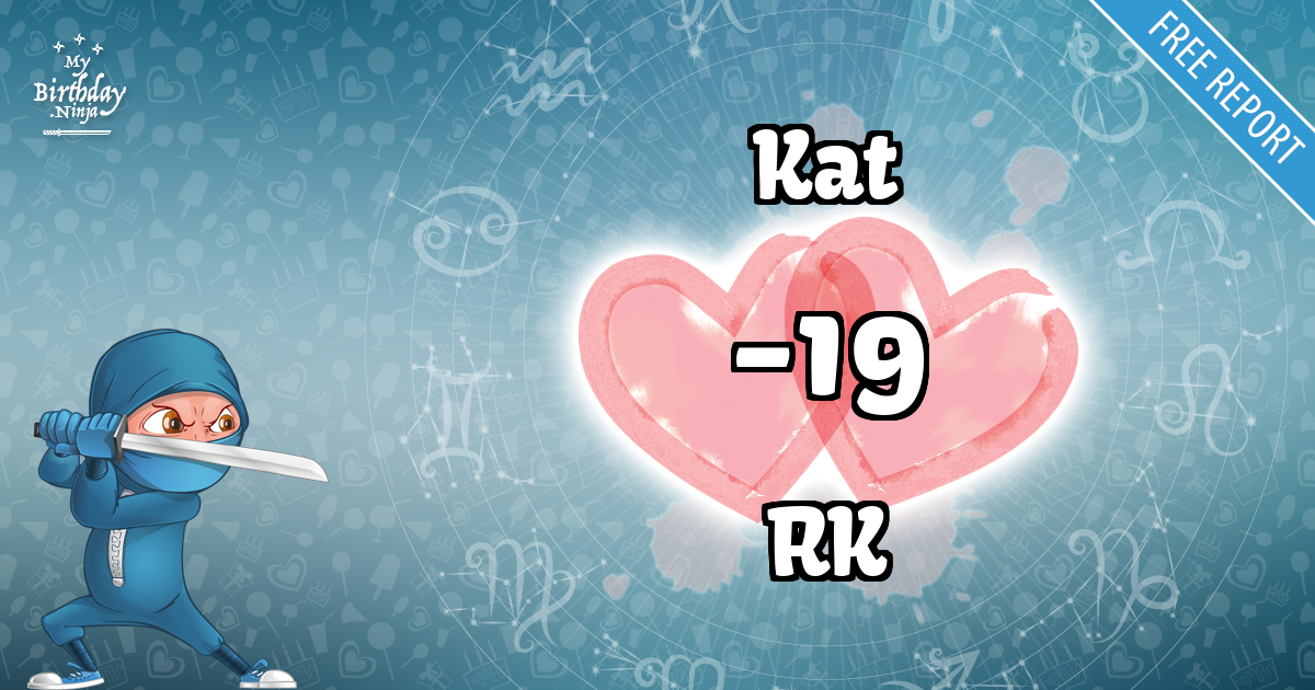 Kat and RK Love Match Score