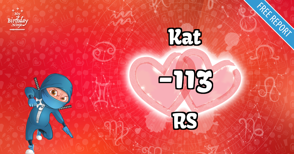 Kat and RS Love Match Score