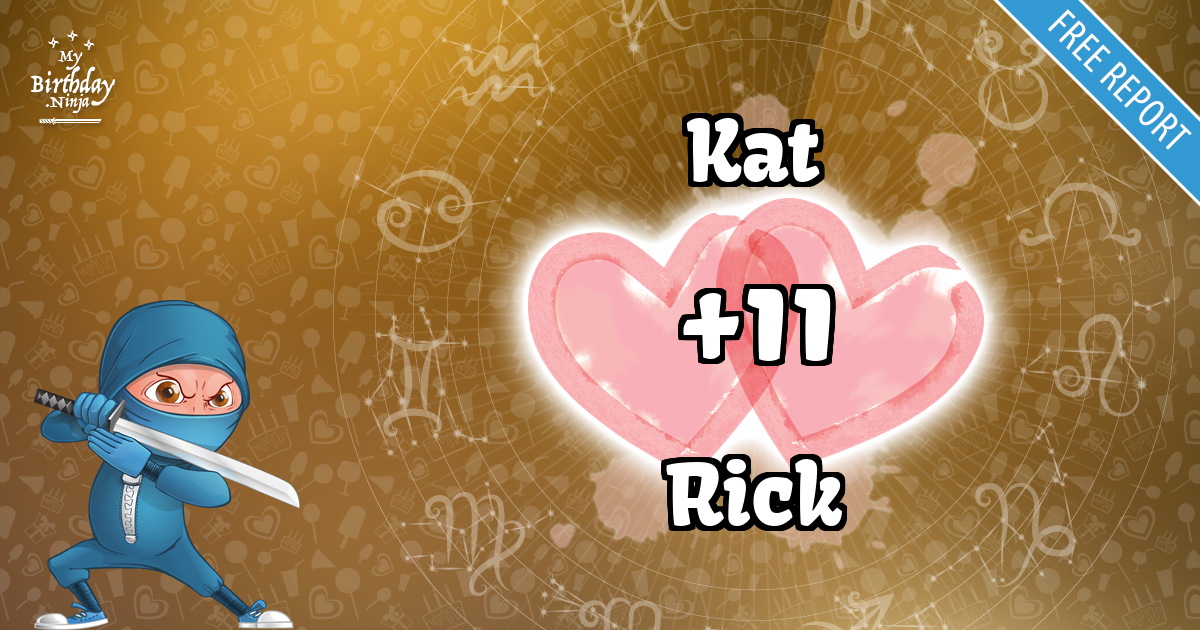 Kat and Rick Love Match Score