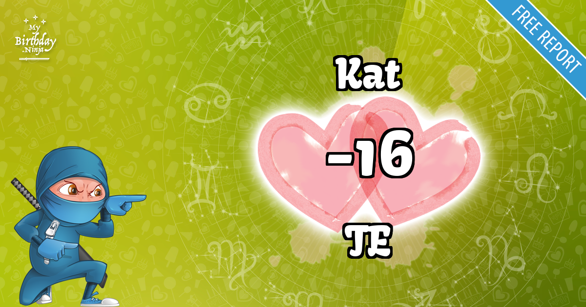 Kat and TE Love Match Score