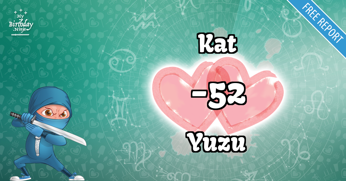 Kat and Yuzu Love Match Score
