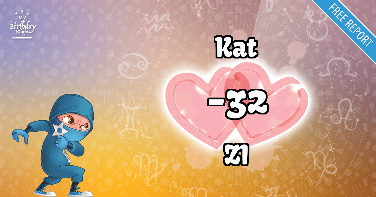 Kat and ZI Love Match Score