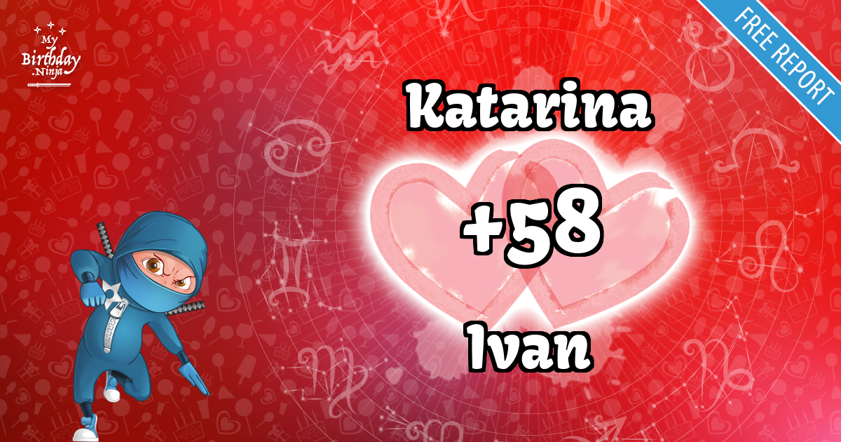 Katarina and Ivan Love Match Score