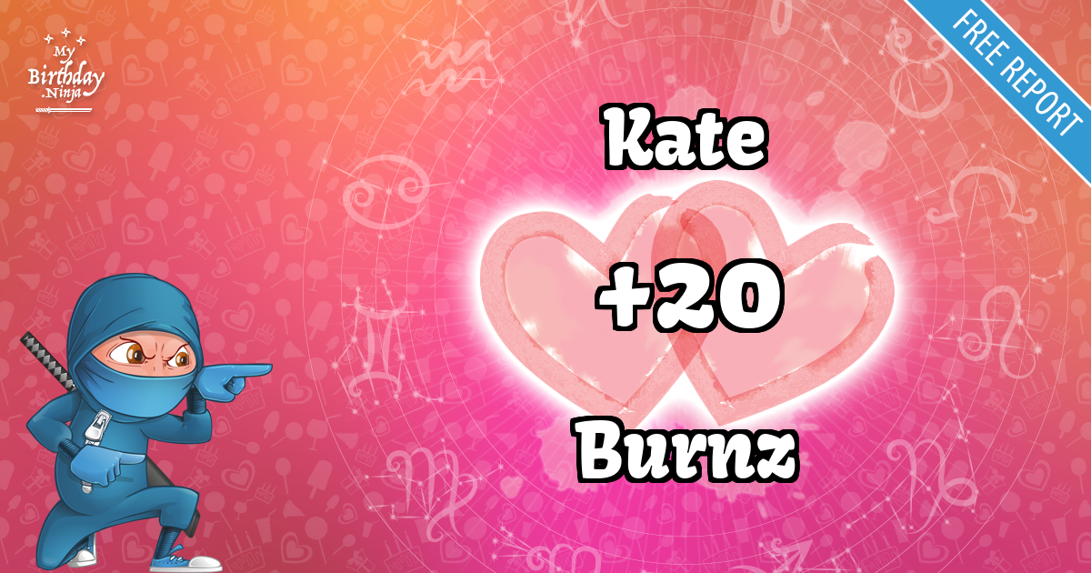 Kate and Burnz Love Match Score