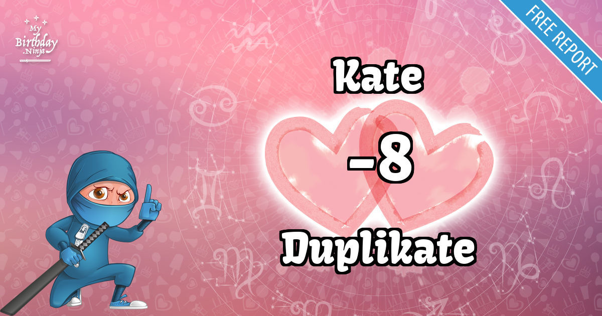 Kate and Duplikate Love Match Score