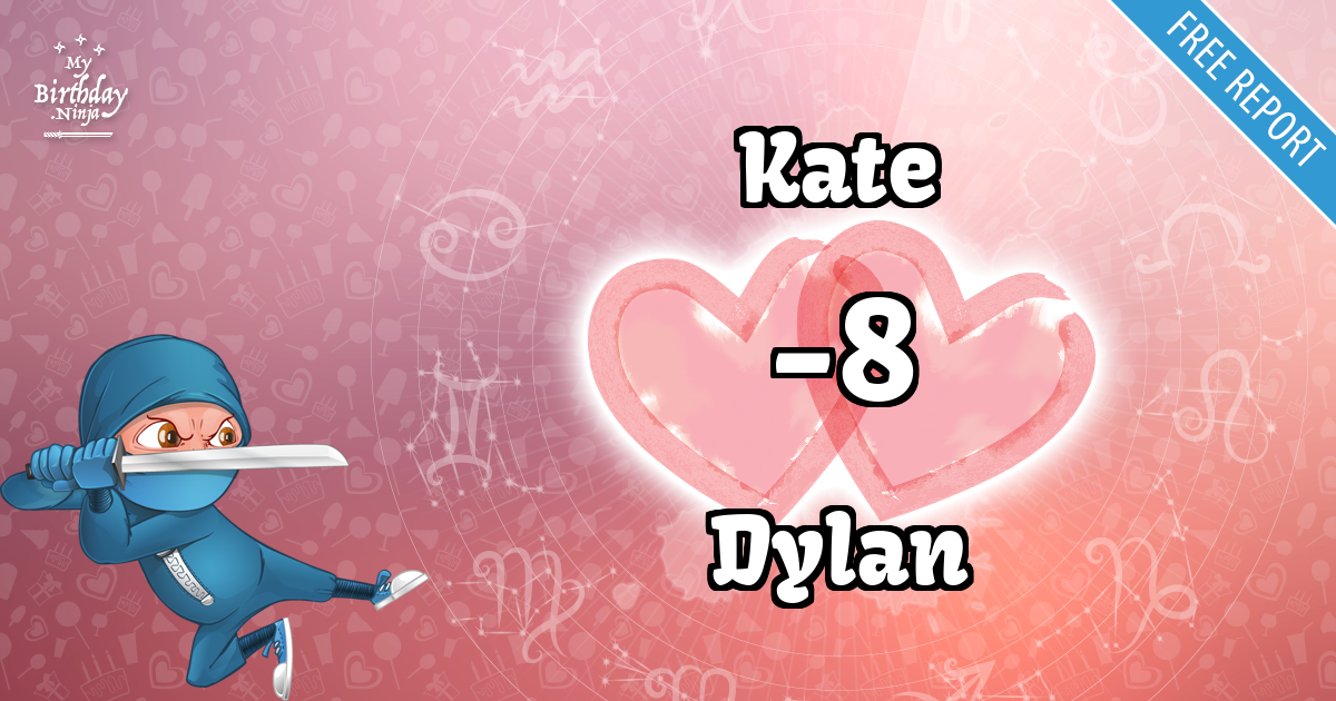 Kate and Dylan Love Match Score