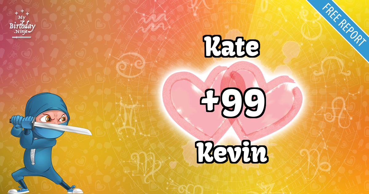 Kate and Kevin Love Match Score