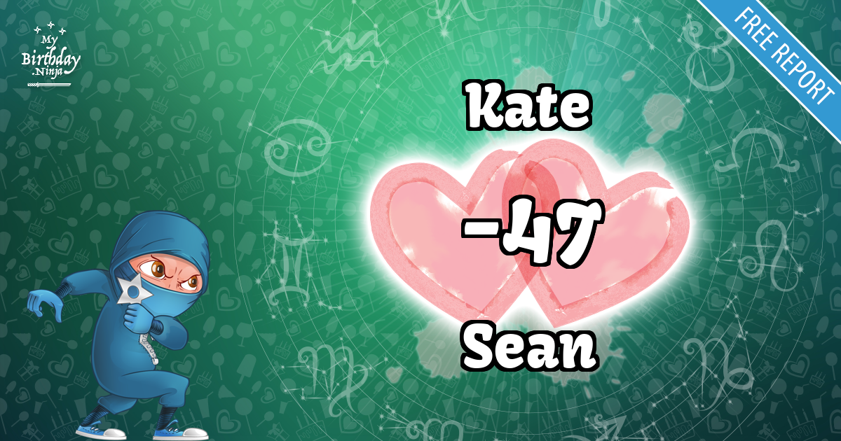Kate and Sean Love Match Score