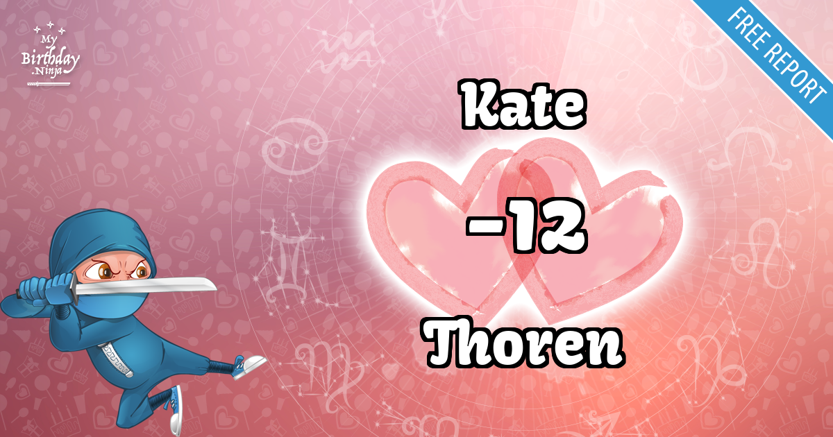 Kate and Thoren Love Match Score