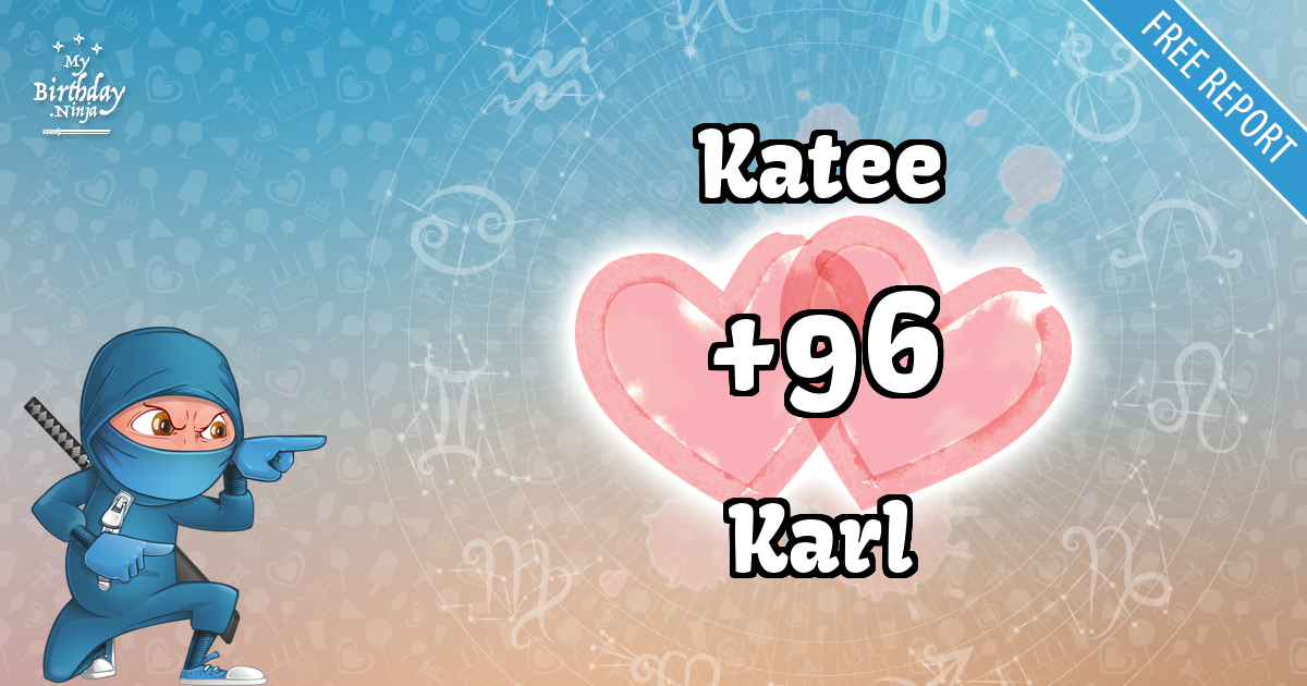 Katee and Karl Love Match Score