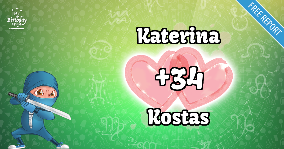 Katerina and Kostas Love Match Score