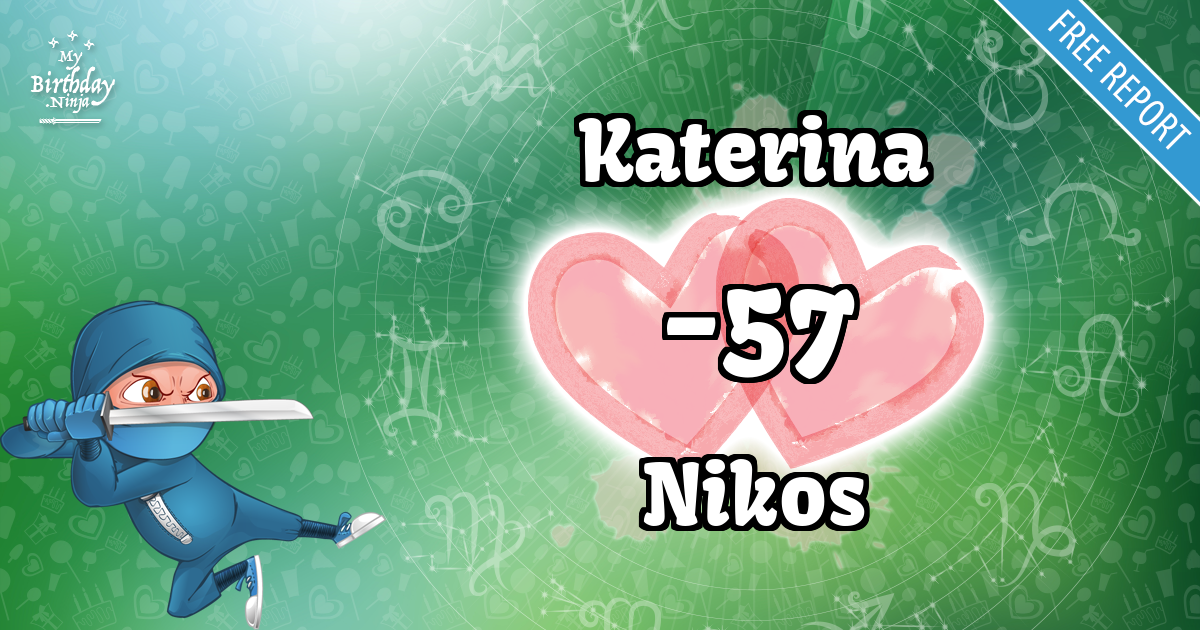 Katerina and Nikos Love Match Score