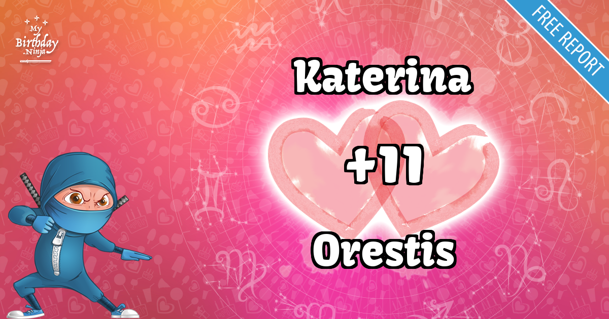 Katerina and Orestis Love Match Score