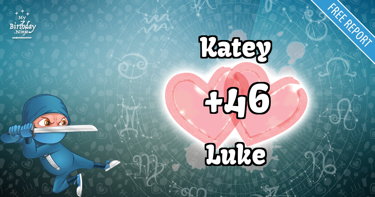 Katey and Luke Love Match Score