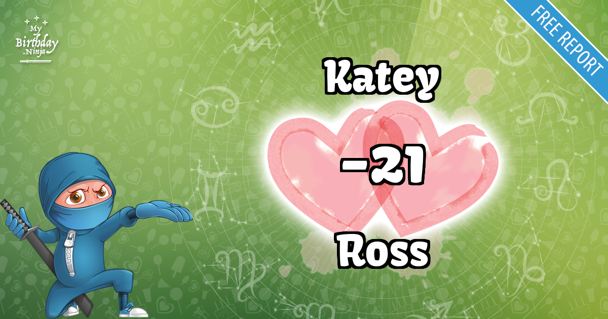 Katey and Ross Love Match Score