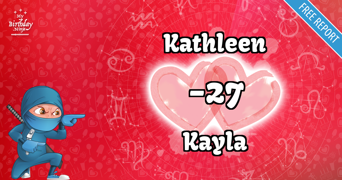 Kathleen and Kayla Love Match Score