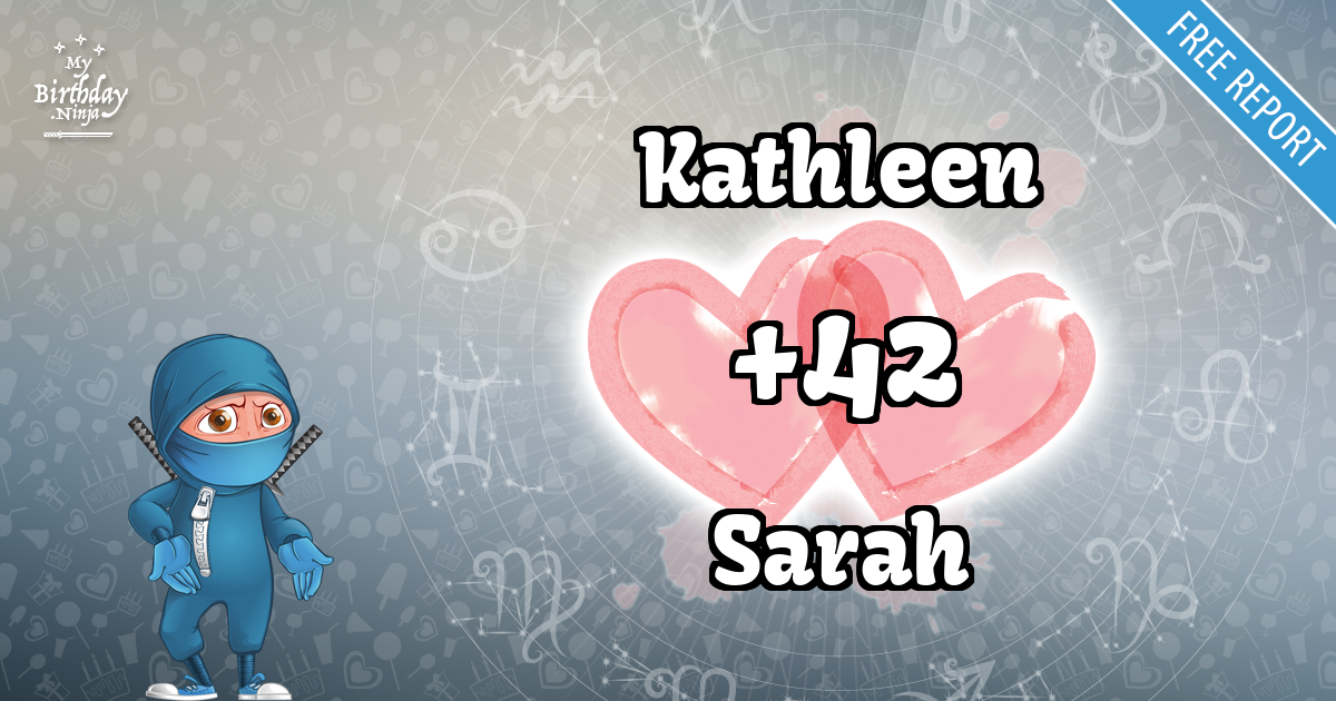 Kathleen and Sarah Love Match Score