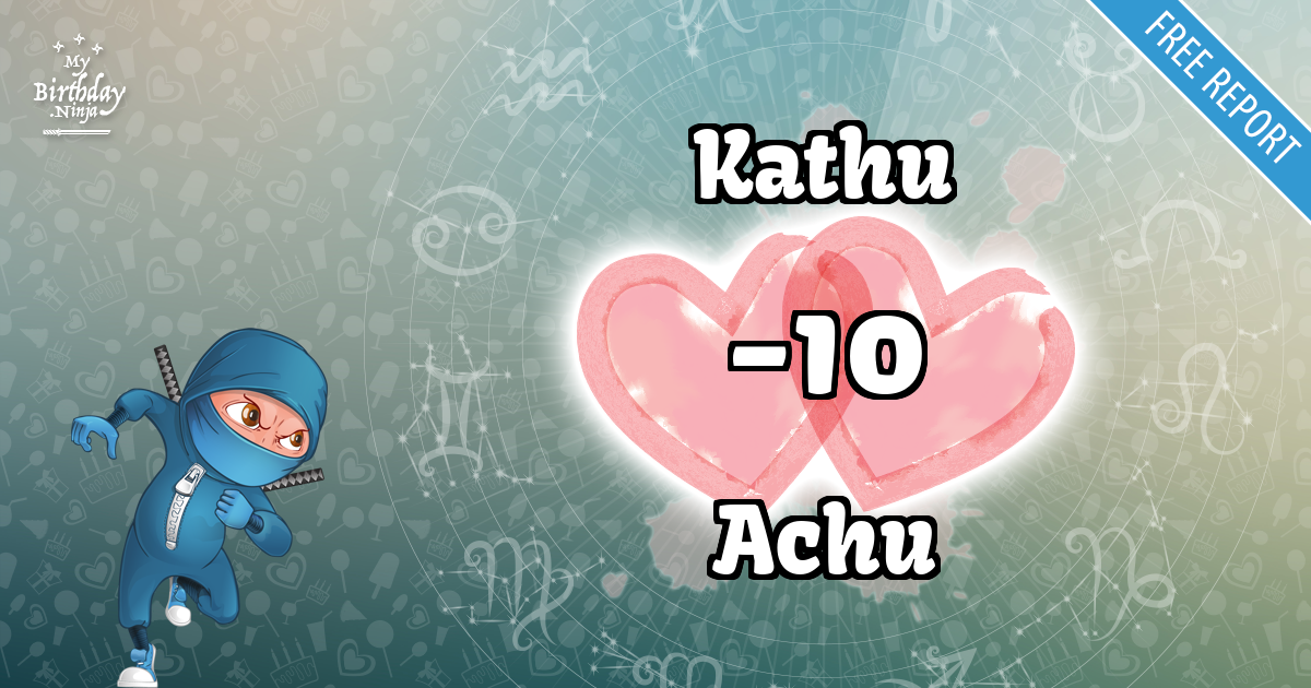 Kathu and Achu Love Match Score