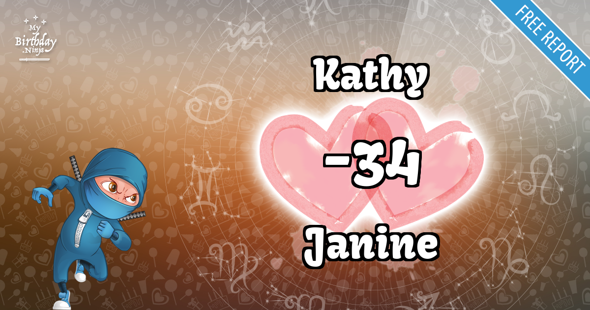 Kathy and Janine Love Match Score