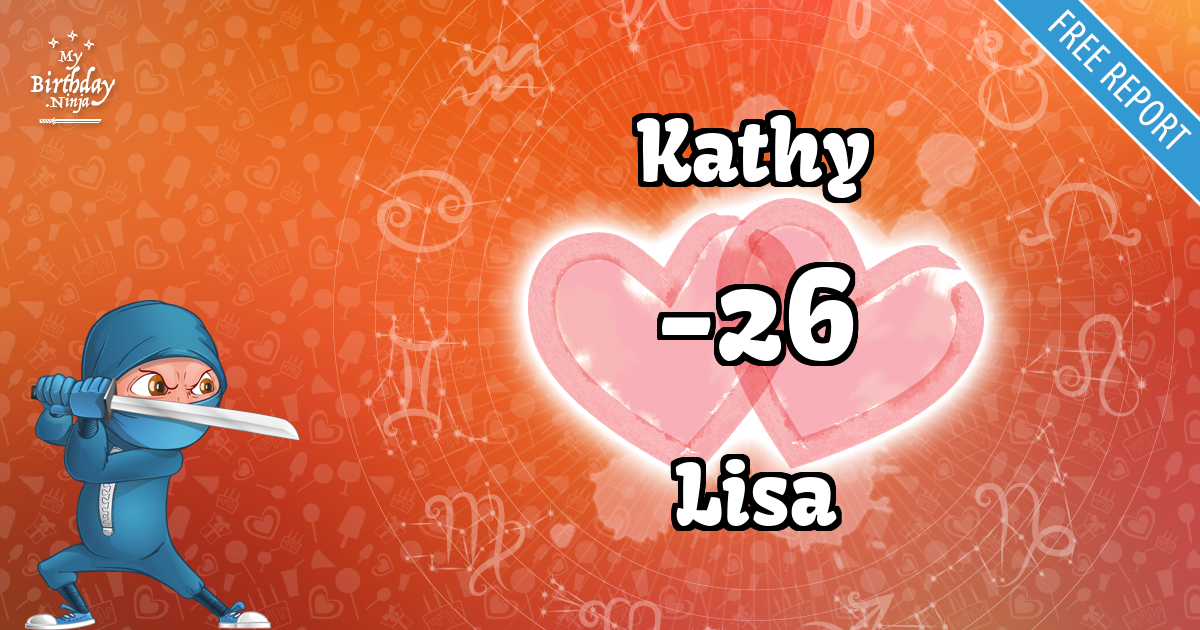 Kathy and Lisa Love Match Score