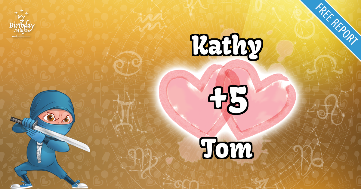 Kathy and Tom Love Match Score