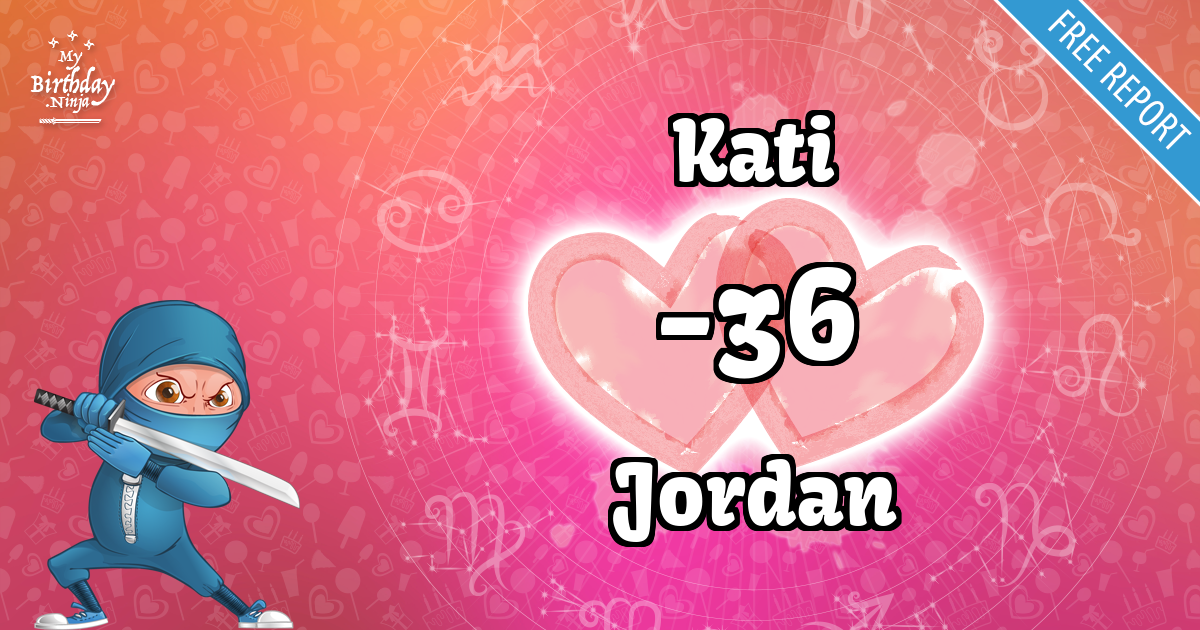 Kati and Jordan Love Match Score
