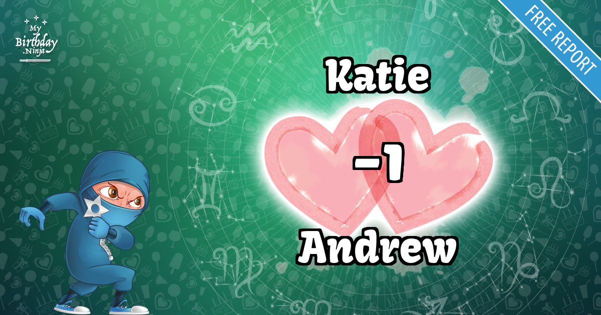 Katie and Andrew Love Match Score