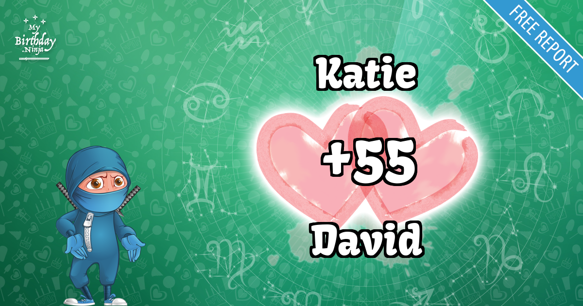 Katie and David Love Match Score