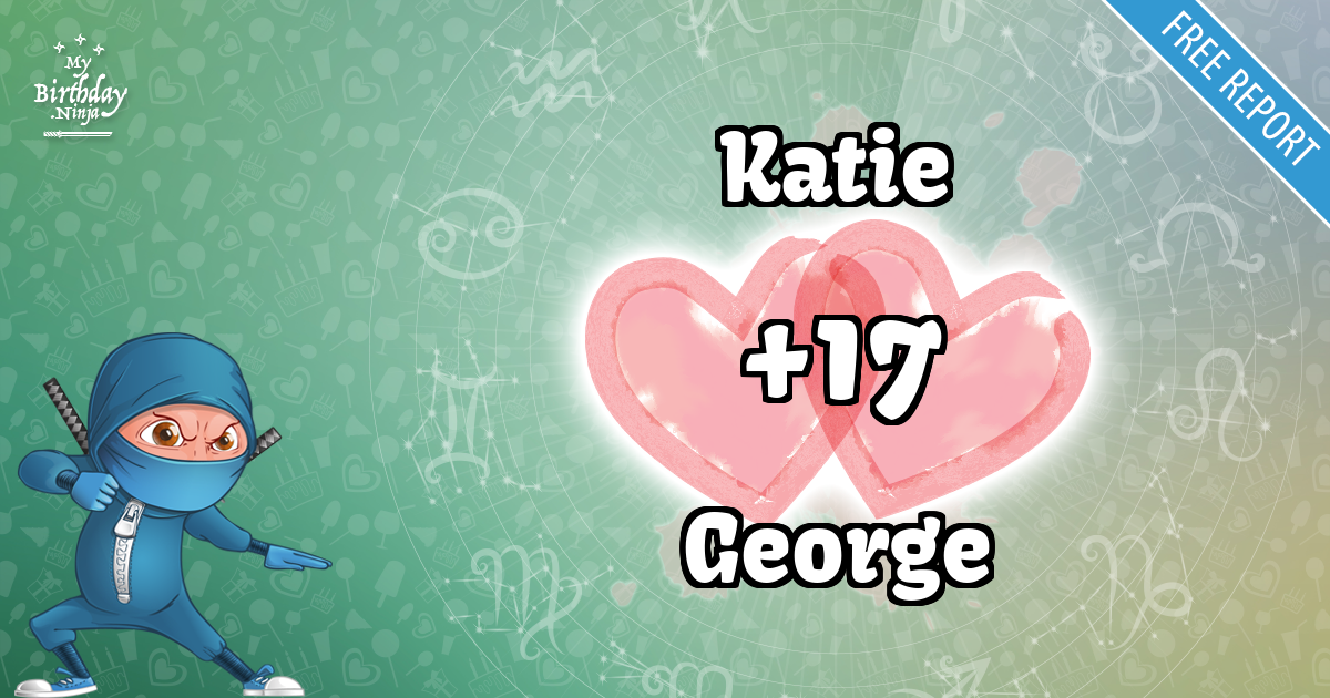 Katie and George Love Match Score