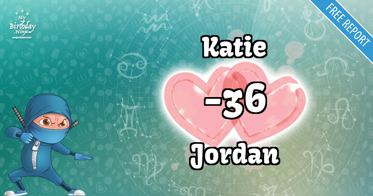 Katie and Jordan Love Match Score