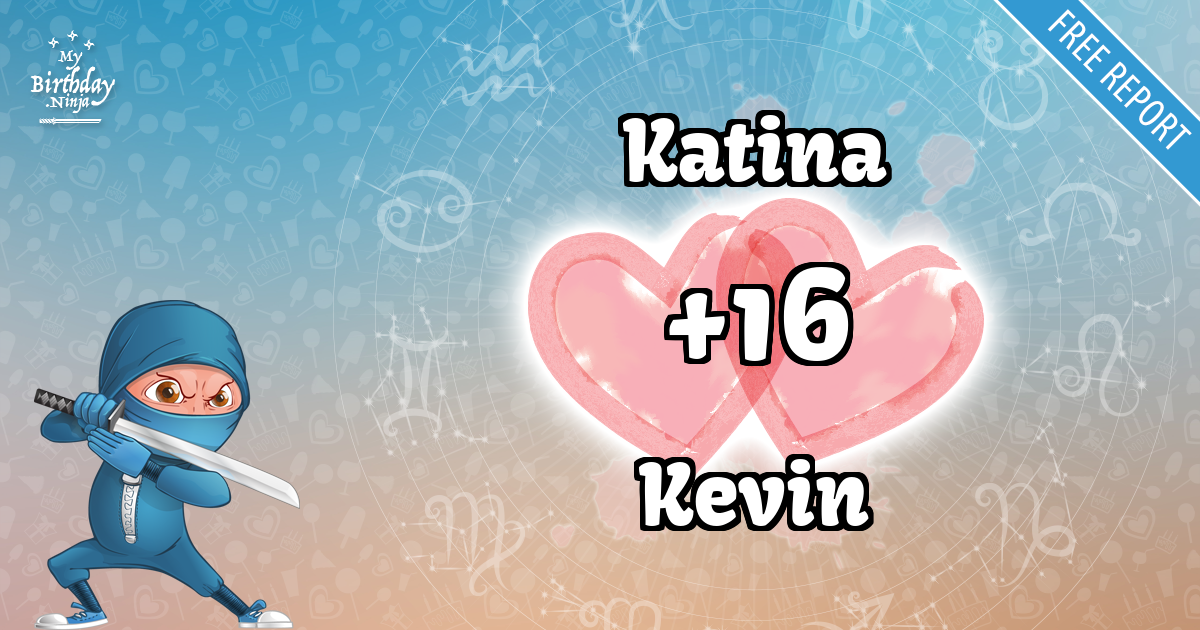 Katina and Kevin Love Match Score
