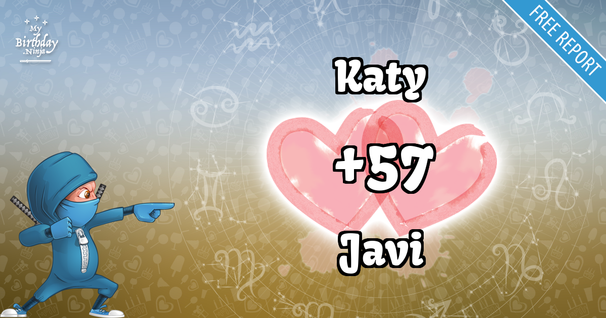 Katy and Javi Love Match Score