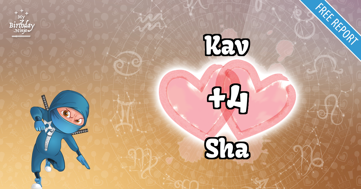 Kav and Sha Love Match Score
