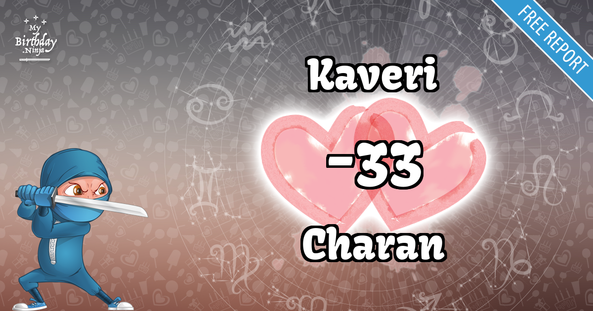 Kaveri and Charan Love Match Score