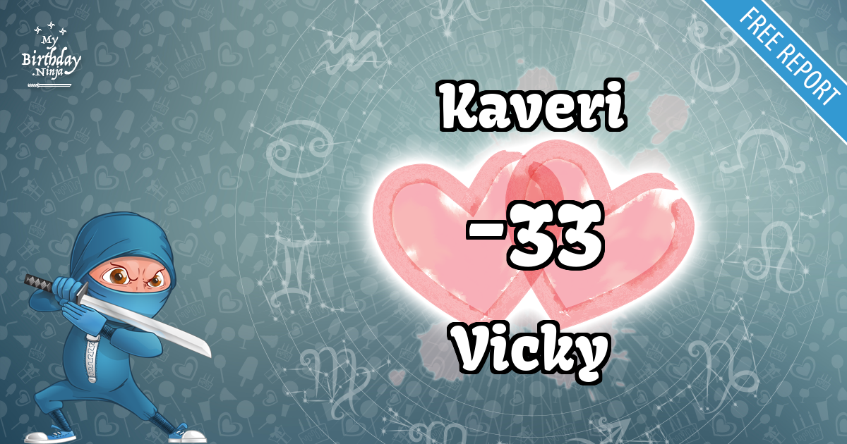 Kaveri and Vicky Love Match Score