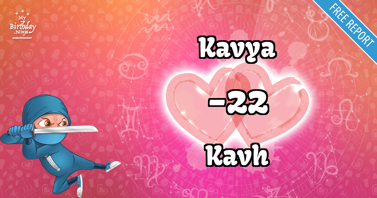 Kavya and Kavh Love Match Score