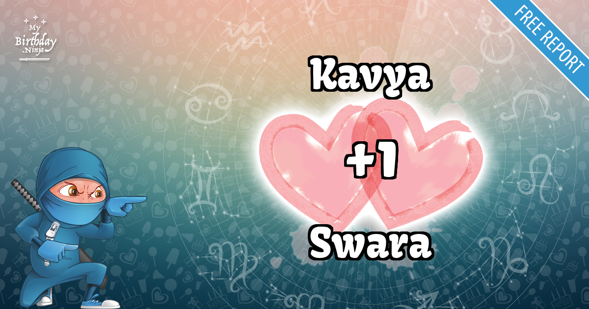 Kavya and Swara Love Match Score