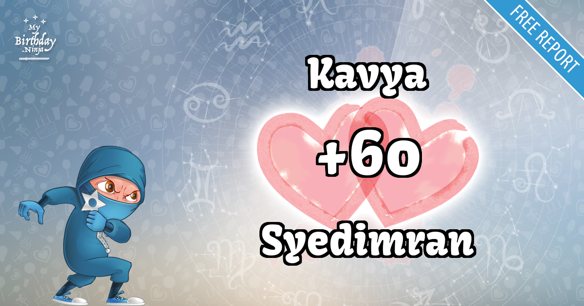 Kavya and Syedimran Love Match Score