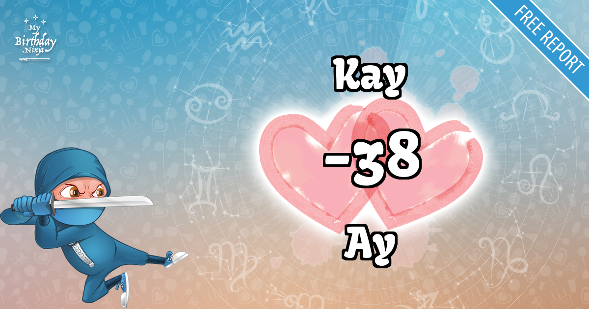 Kay and Ay Love Match Score