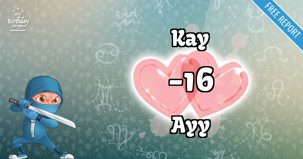 Kay and Ayy Love Match Score
