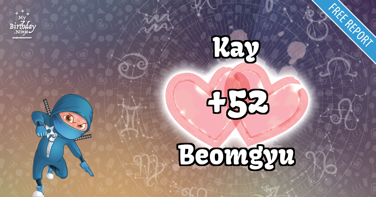 Kay and Beomgyu Love Match Score