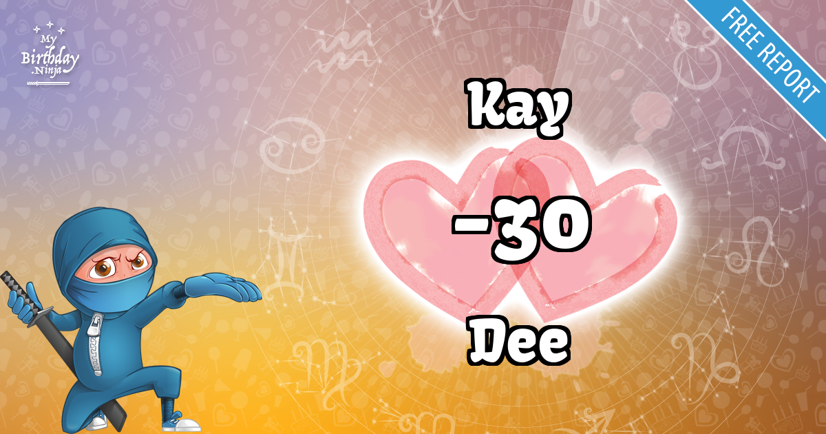 Kay and Dee Love Match Score