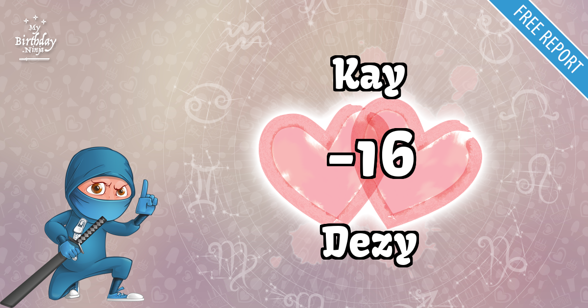 Kay and Dezy Love Match Score