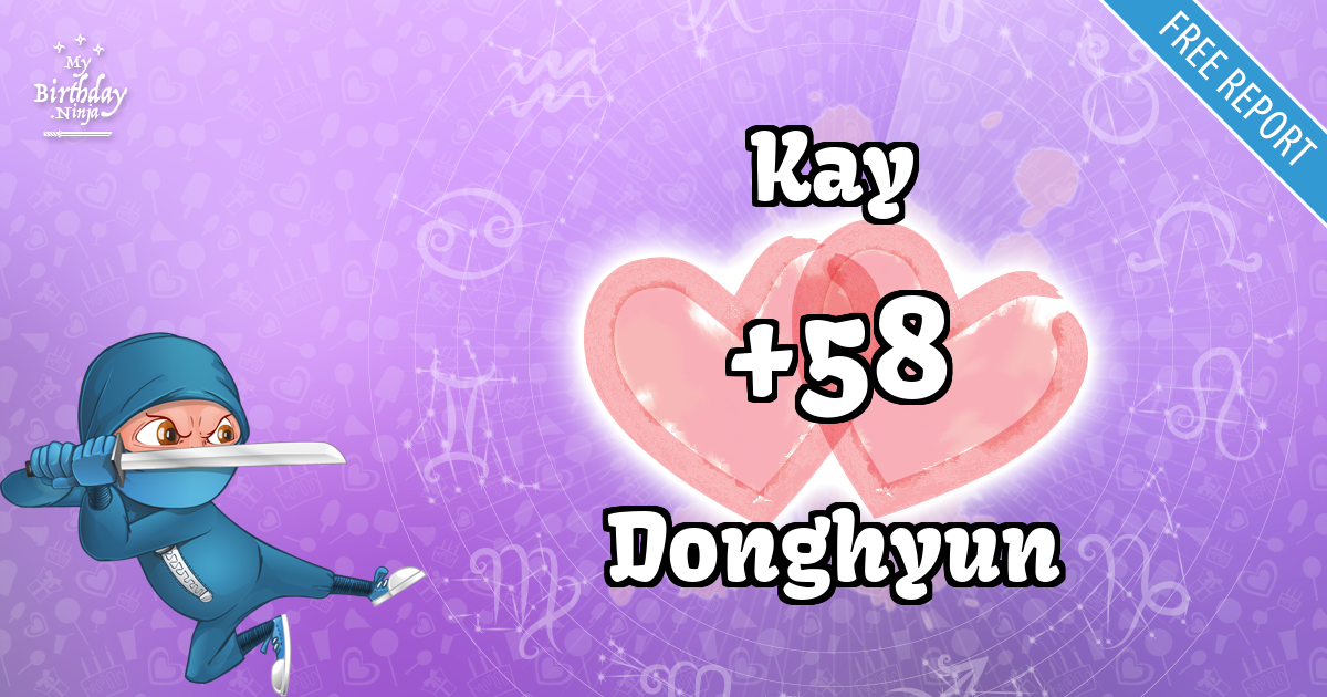 Kay and Donghyun Love Match Score