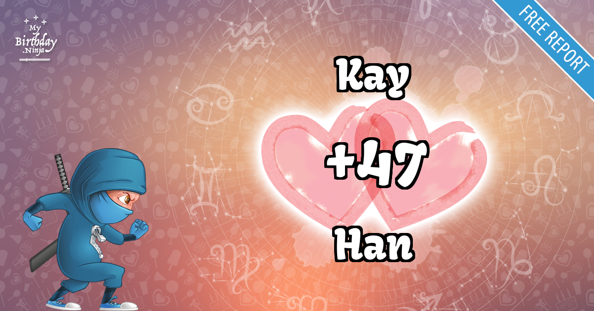 Kay and Han Love Match Score
