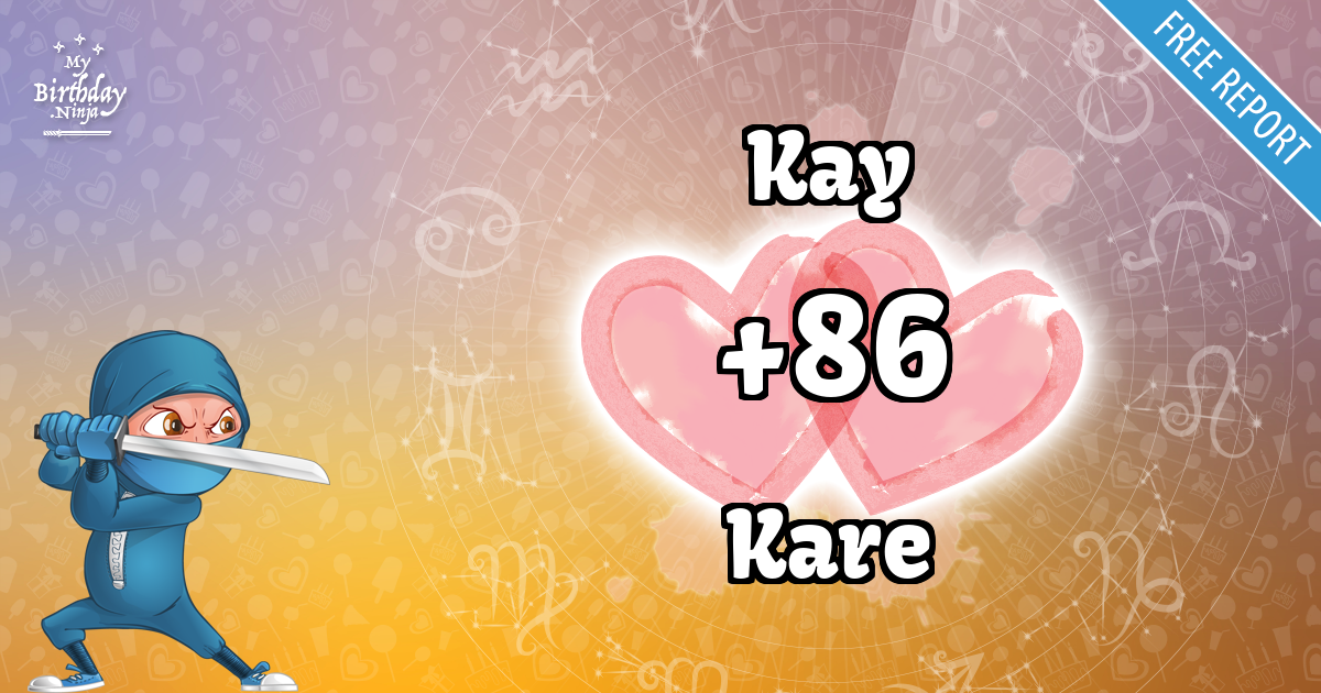 Kay and Kare Love Match Score