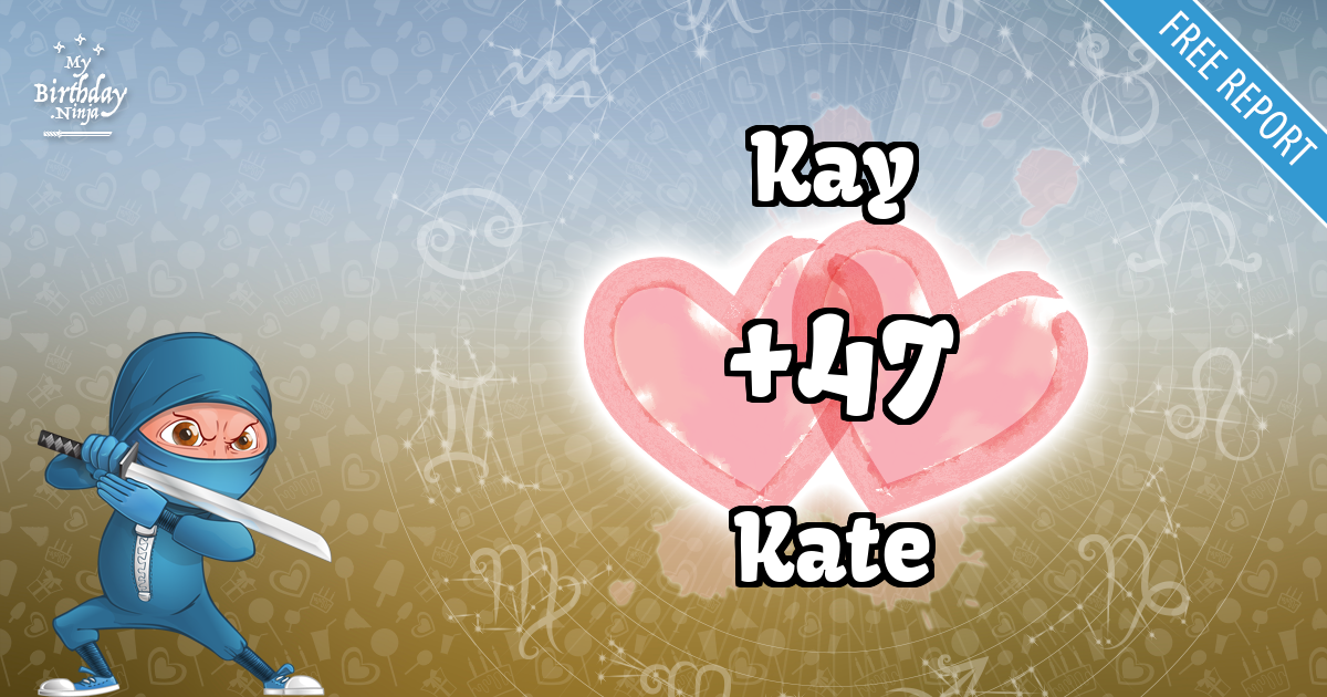 Kay and Kate Love Match Score