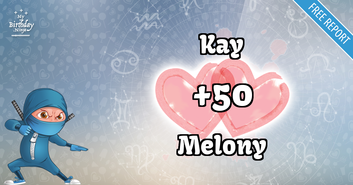 Kay and Melony Love Match Score